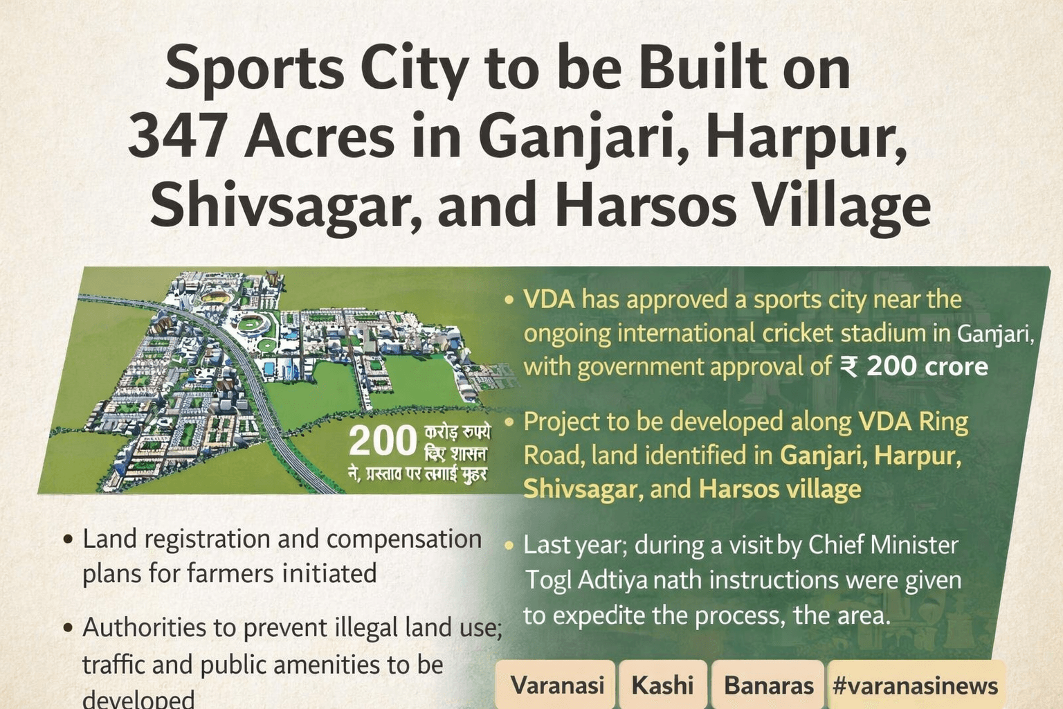 Varanasi to Get 347-Acre Sports City Near Ganjari Cricket Stadium : ₹200 Crore VDA Project