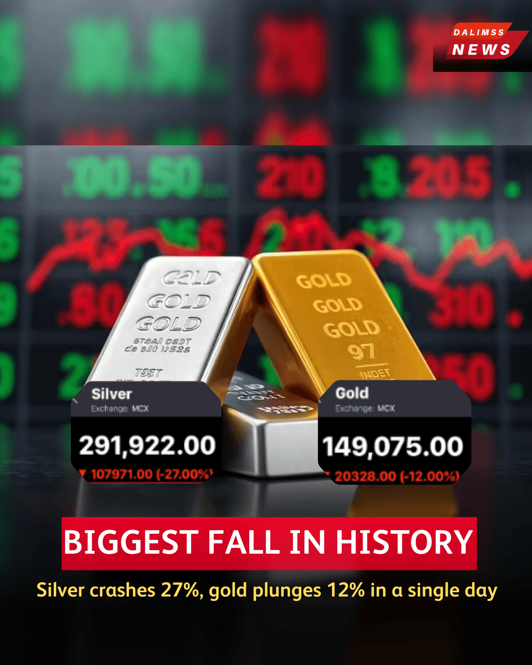 Gold, Silver See Worst Selloff in Over a Decade as Strong Dollar Triggers Sharp Market Correction