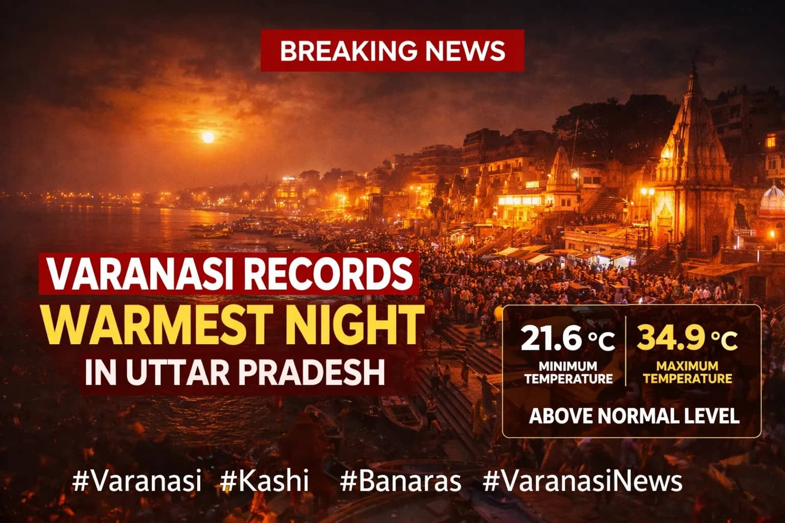 Varanasi Records Warmest Night in Uttar Pradesh as Temperatures Rise Above Normal