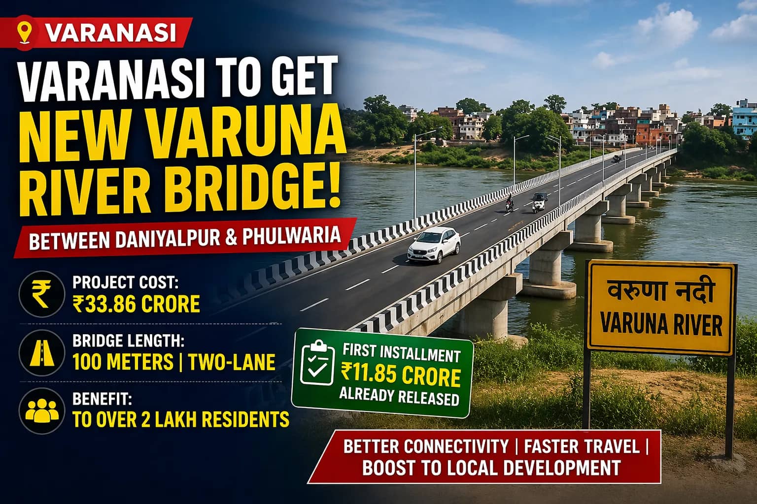 Varanasi to Get New Varuna River Bridge Between Daniyalpur and Phulwaria, ₹33.86 Crore Project to Boost Connectivity