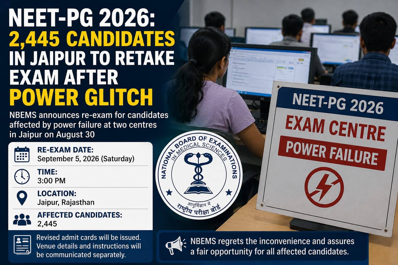 NEET PG 2026 : 2,445 Candidates in Jaipur to Retake Exam After Power Glitch