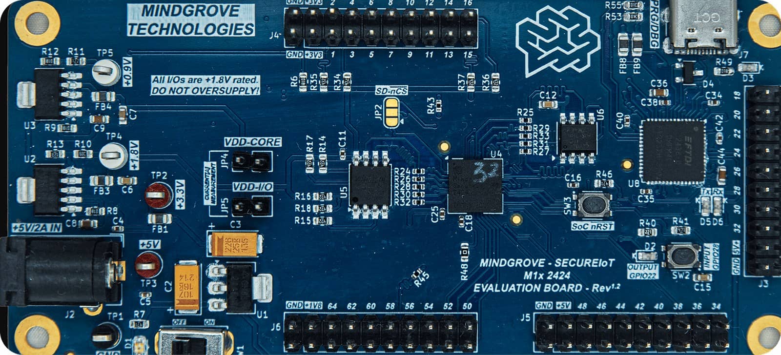 Mindgrove's Secure IoT S2401 chip heads to market: what the RISC-V microcontroller offers