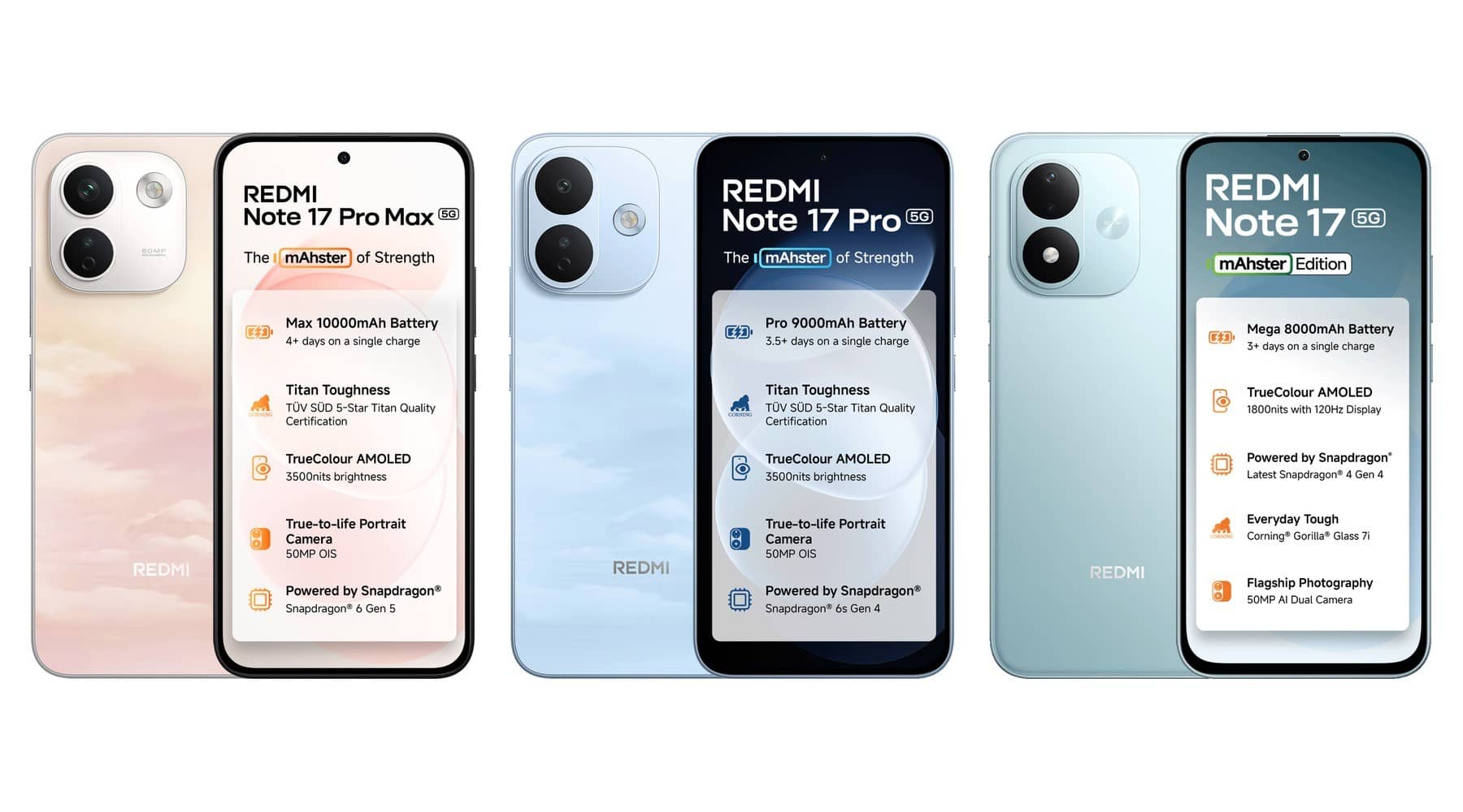 Redmi Note 17 series price list: Pro Max Rs 49,999, Pro Rs 36,999, Note 17 Rs 27,999