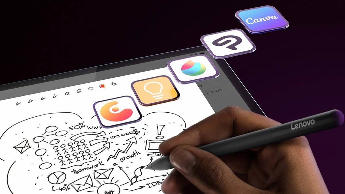 Lenovo Yoga Tab Plus price list: Rs 60,999 to Rs 70,000