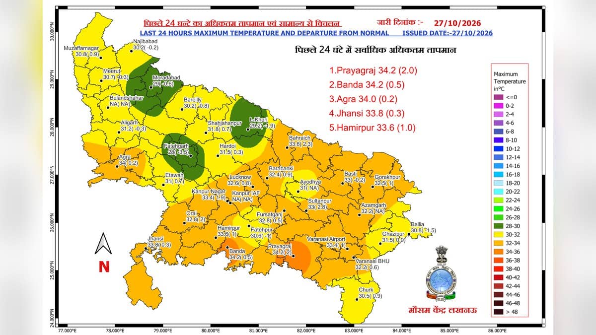 Varanasi rain alert: IMD warns of very heavy rain on October 29