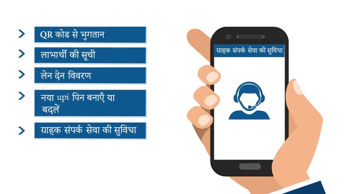 A Hindi BHIM explainer graphic lists QR payments, transaction details, PIN controls and customer support.