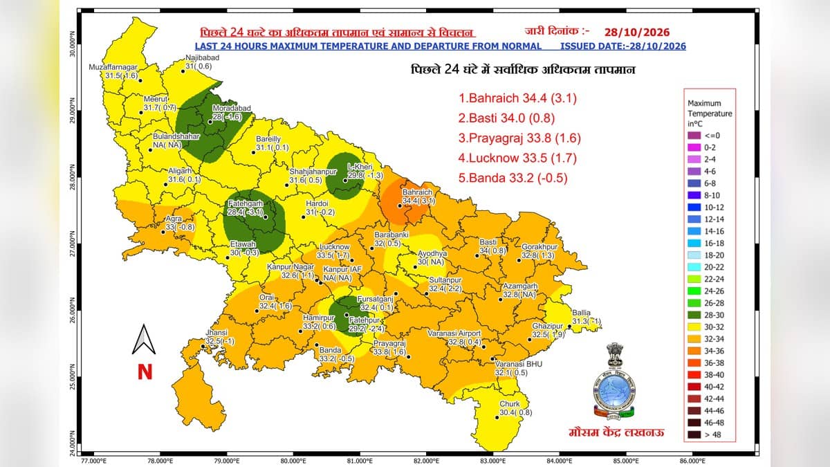 Varanasi weather today: IMD lowers Friday rain forecast