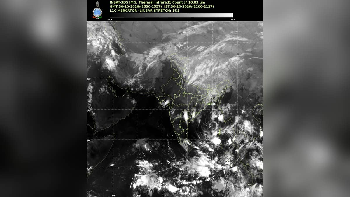 वाराणसी मौसम: शनिवार की बारिश का अनुमान हटा, अब शुष्क रहने की संभावना